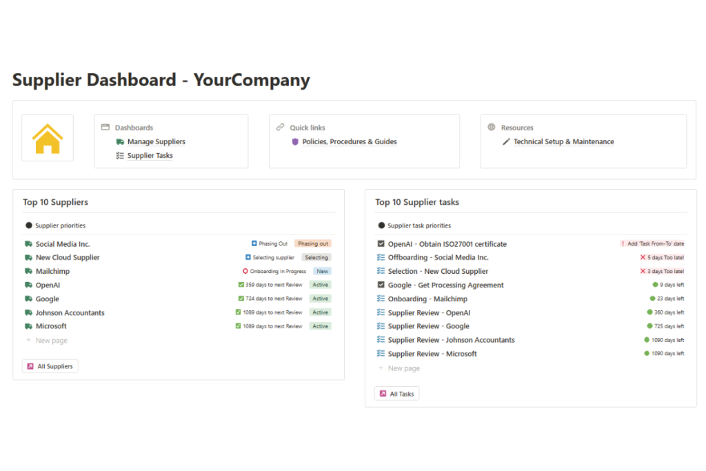 Supplier Dashboard - Supplier management
