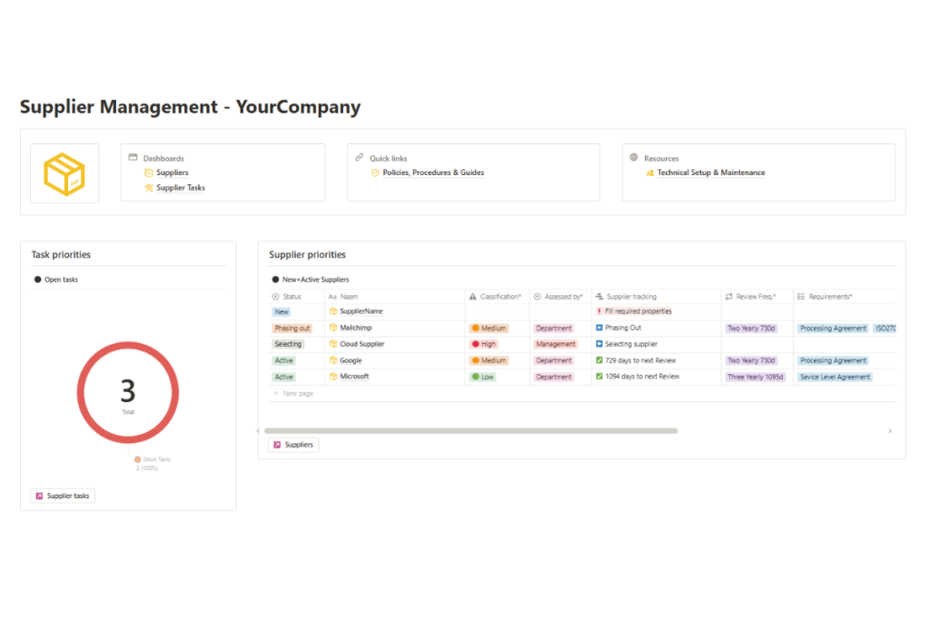 Dashboard - Supplier Management